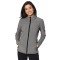 Port Authority - Ladies Core Breathable Softshell Jacket - L317